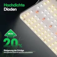 Vivosun VS2000 Vollspektrum LED Pflanzenlampe Lichtpanel 200W, hohe PPFD & geringe Wärmeentwicklung, 90 x 90cm Abdeckfläche