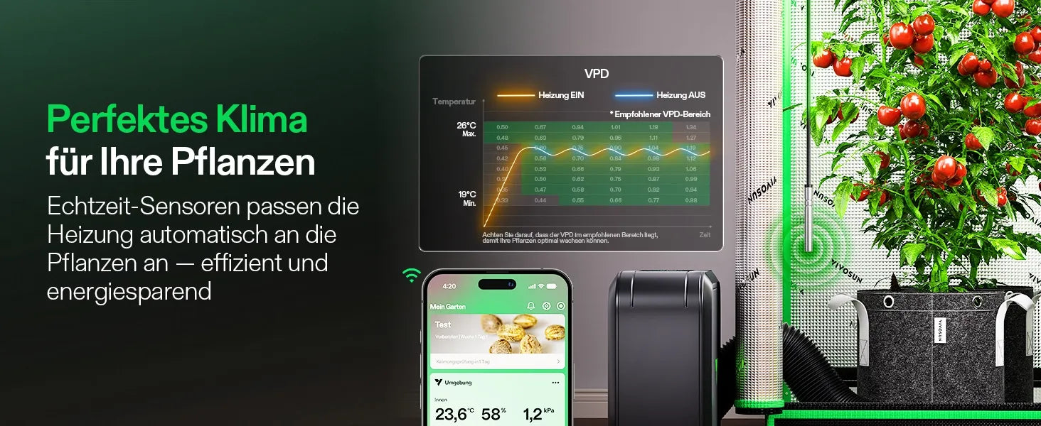 Vivosun AeroFlux Smart Growzelt-Heizung mit VPD-Steuerung, 700W PTC-Heizung mit 5 Leistungsstufen, App-Steuerung, Überhitzungs- & Kippschutz
