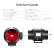 Vivosun R6 Rohrventilator 15 cm, mit variablem Drehzahlregler für die Growbox-Belüftung