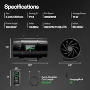 Vivosun AeroZesh G6 Rohrventilator 15 cm mit E12-Drehzahlregler, PWM-gesteuerter EC-Ventilator für Growbox-Belüftung