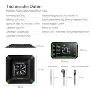 Vivosun AeroLight A100 LED Pflanzenlampe mit Einstellbarem Spektrum 100W, mit Integriertem Zirkulationsventilator & GrowHub E42A, Kompatibel mit App, 60x60 cm Abdeckfläche