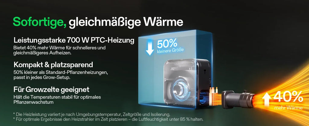 Vivosun AeroFlux Smart Growzelt-Heizung mit VPD-Steuerung, 700W PTC-Heizung mit 5 Leistungsstufen, App-Steuerung, Überhitzungs- & Kippschutz