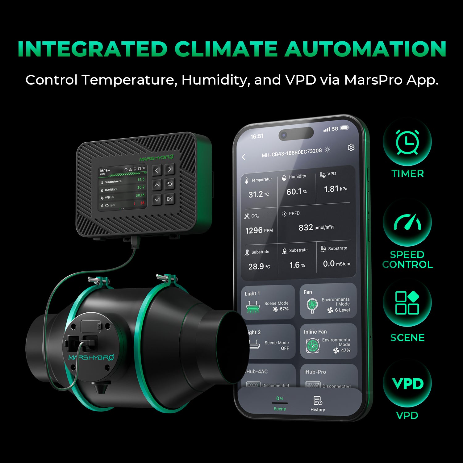 Mars Hydro iFresh 4″ (100 mm) Inline-Kanalventilator & Kohlefilter-Kombination mit iControl Smart Controller