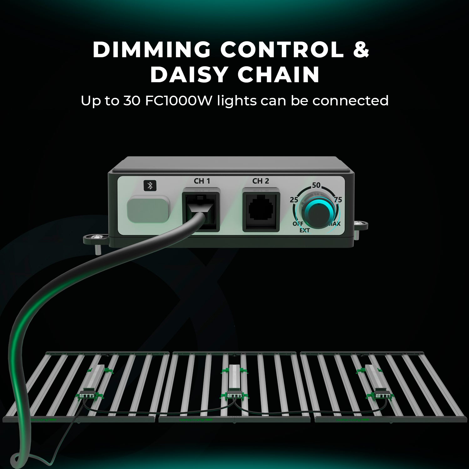 Mars Hydro FC1000W-EVO Samsung LM301H EVO 1000W LED Pflanzenlampe