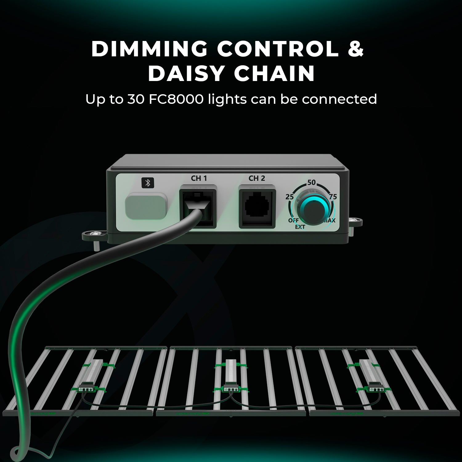 Heißer Verkauf – Mars Hydro FC 8000-EVO Samsung LM301H EVO LED Pflanzenlampe