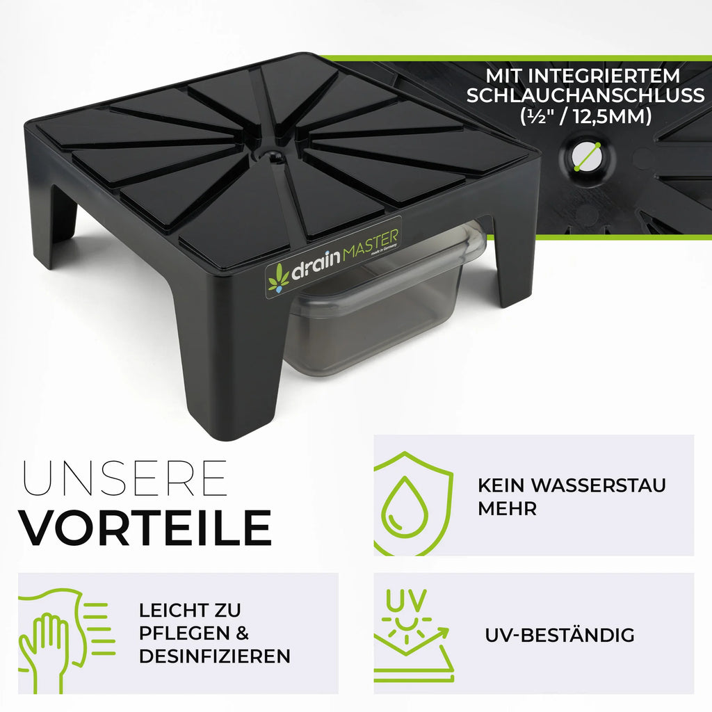 DrainMaster inkl. Wanne 10er Set