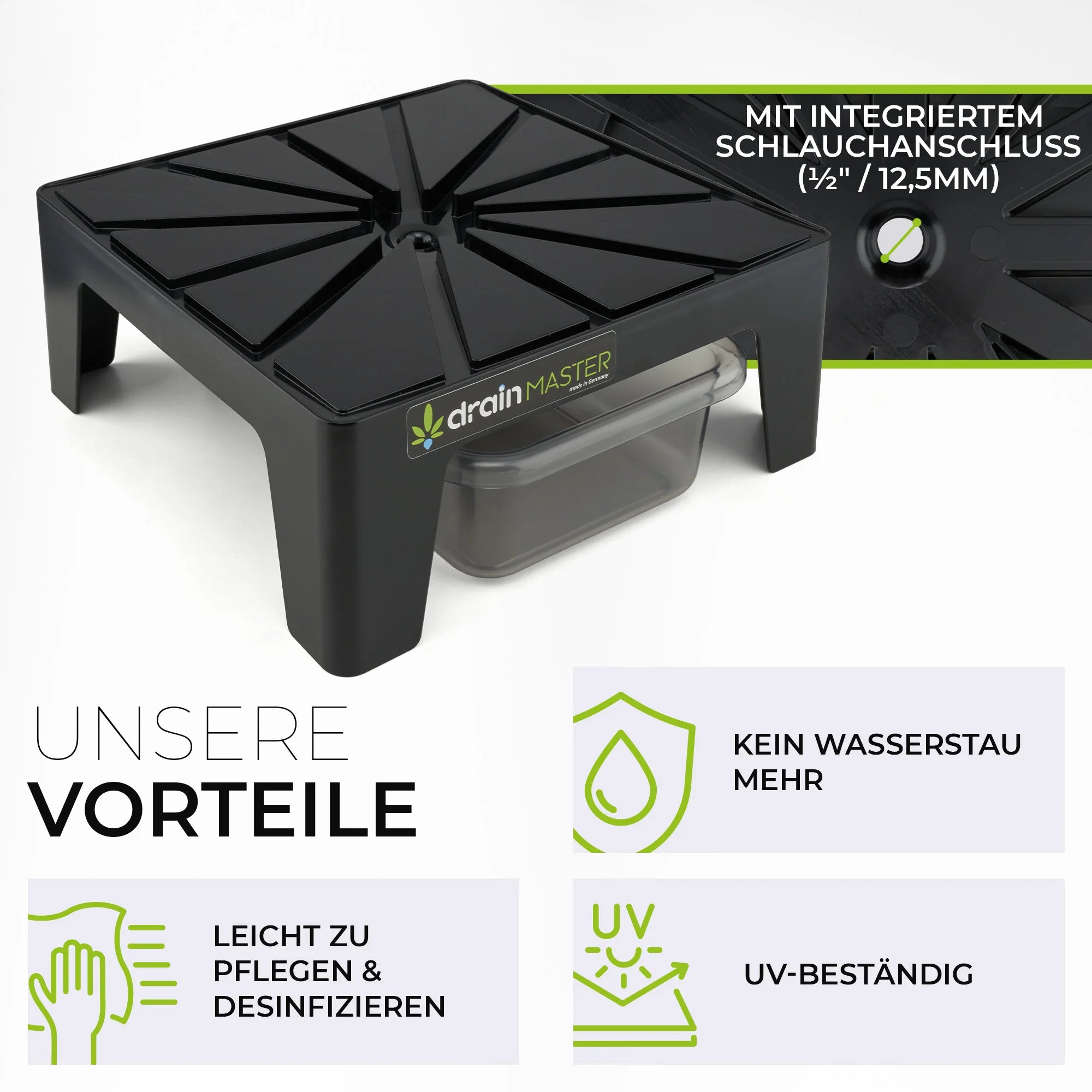 DrainMaster inkl. Wanne