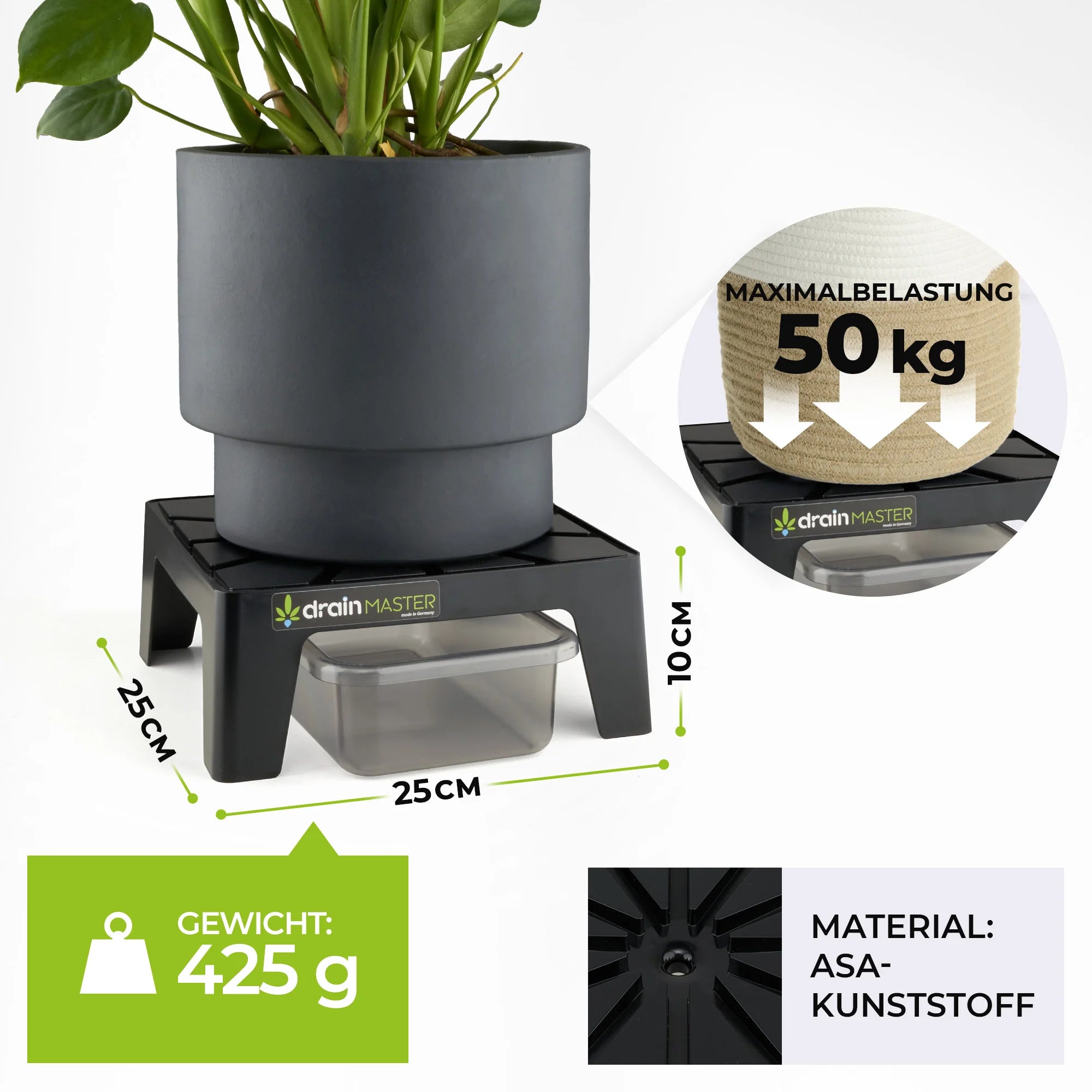 DrainMaster inkl. Wanne