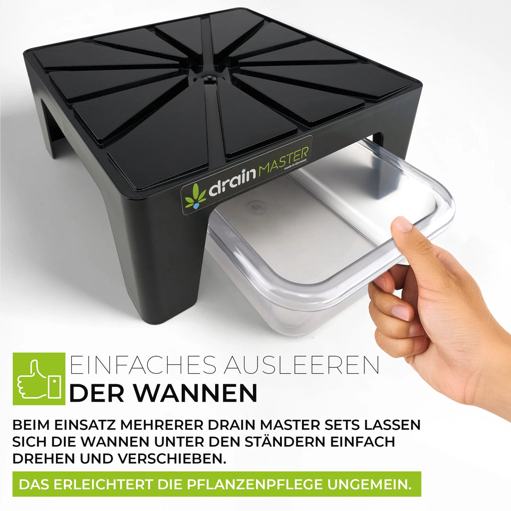 DrainMaster inkl. Wanne 10er Set