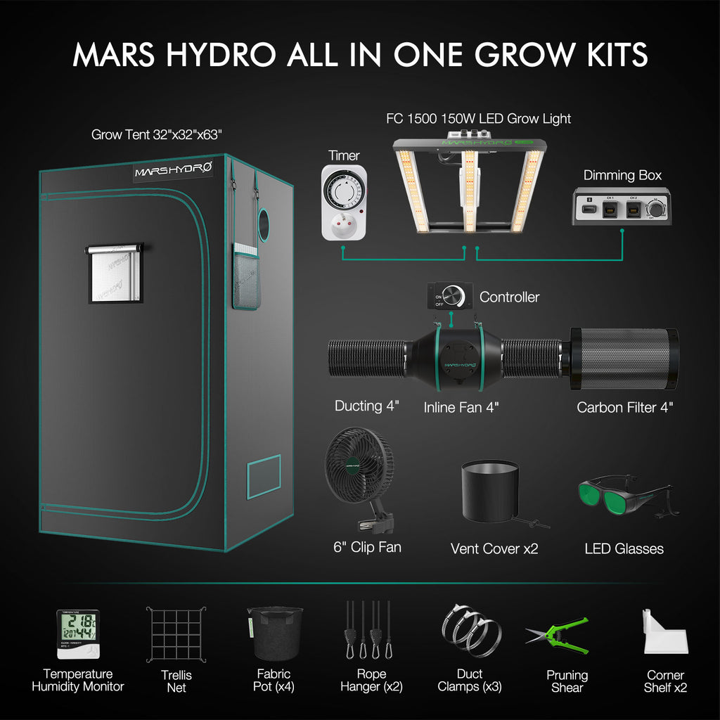 Mars Hydro FC 1500-EVO Growbox Komplettset Samsung LM301H 150W LED Pflanzenlampe+80x80x160cm growbox+4″-Belüftungssystem