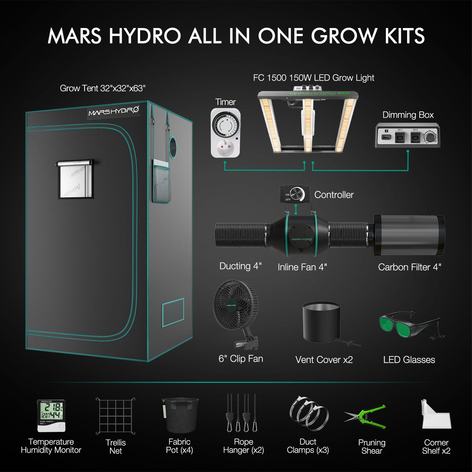 Mars Hydro FC 1500-EVO Growbox Komplettset Samsung LM301H 150W LED Pflanzenlampe+80x80x160cm growbox+4″-Belüftungssystem