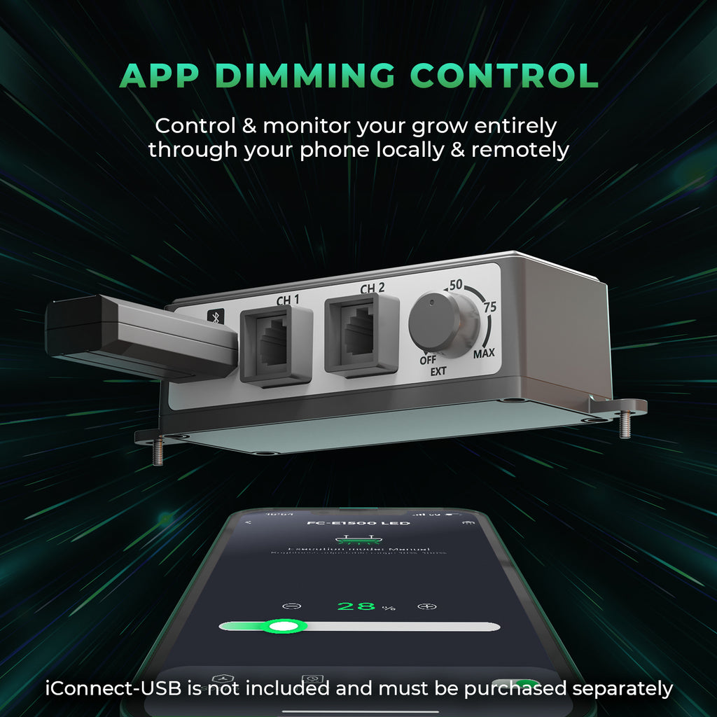Mars Hydro Smart Dimmbare FC-E1500 Bridgelux 150W LED-Wachstumslampe + 70x70x160cm Wachstumszelt-Kombination