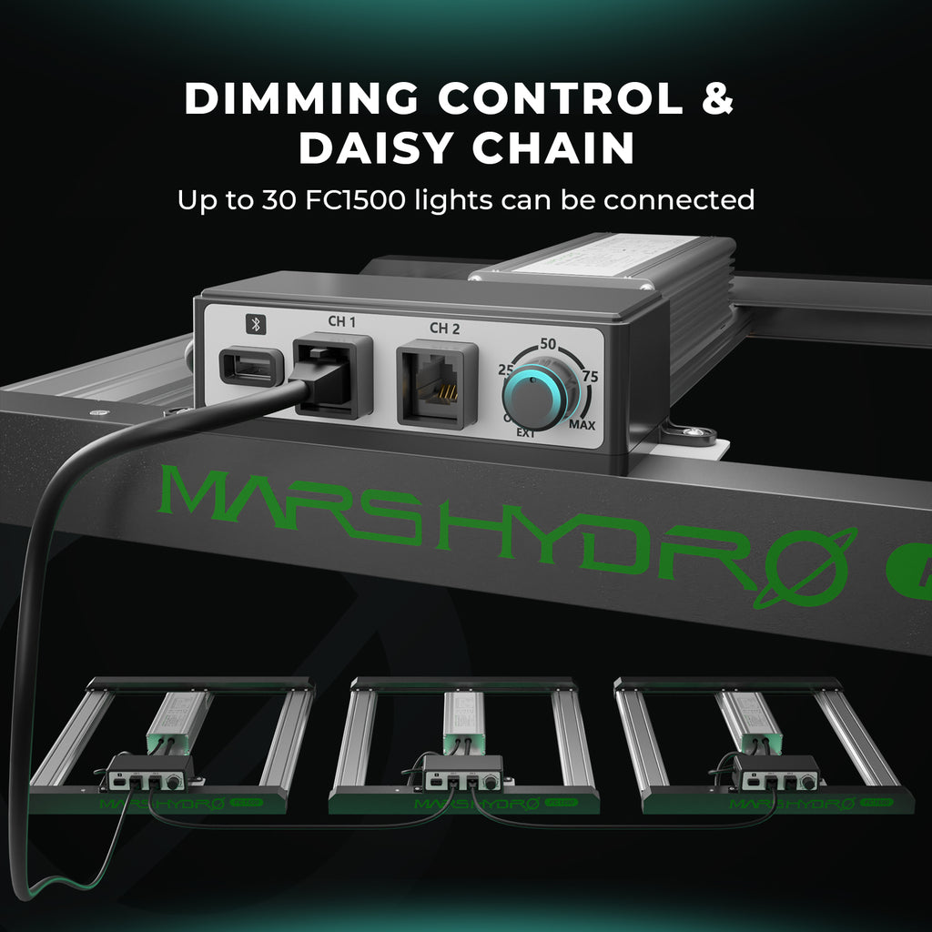 Mars Hydro FC-E1500-LED Grow Lampe-150W Vollspektrum,dimmbar