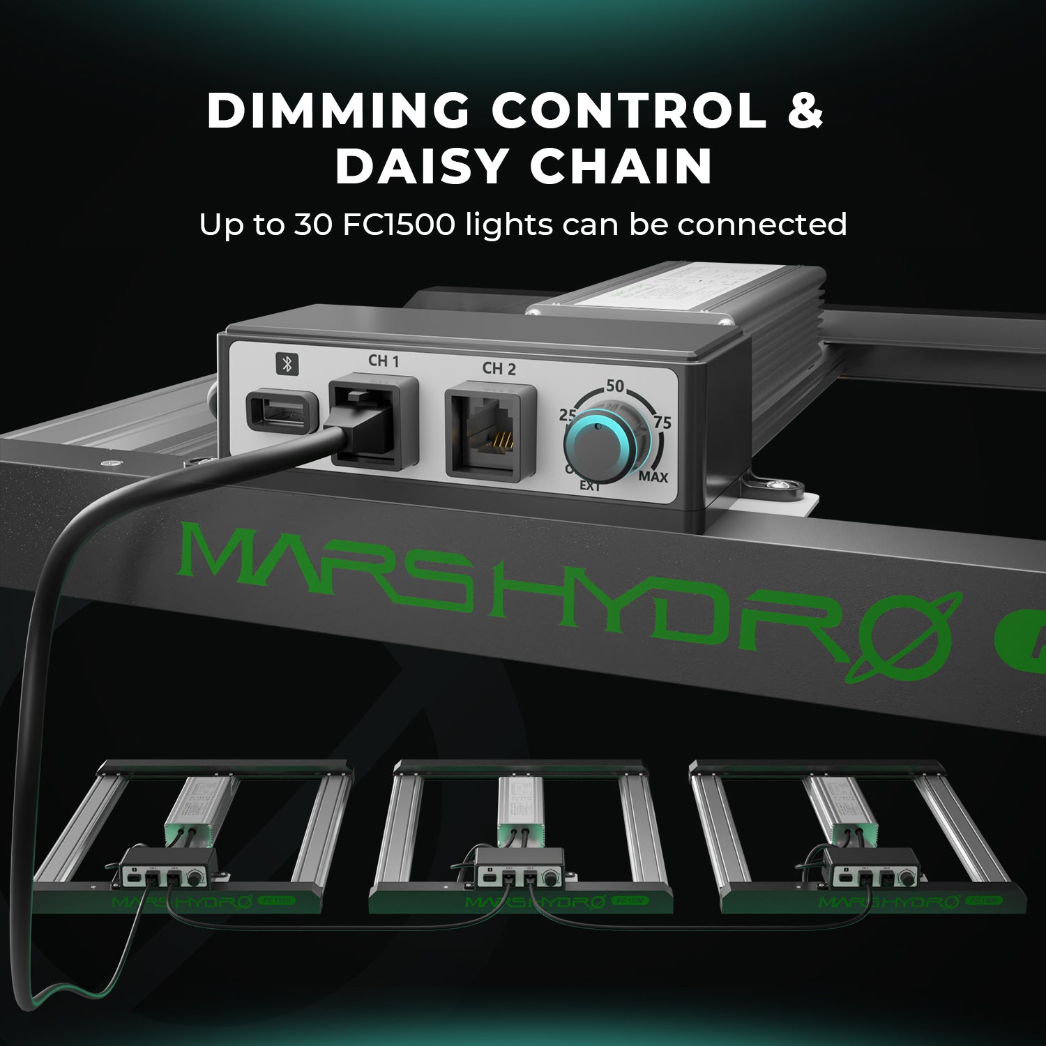 Mars Hydro FC-E1500-LED Grow Lampe-150W Vollspektrum,dimmbar