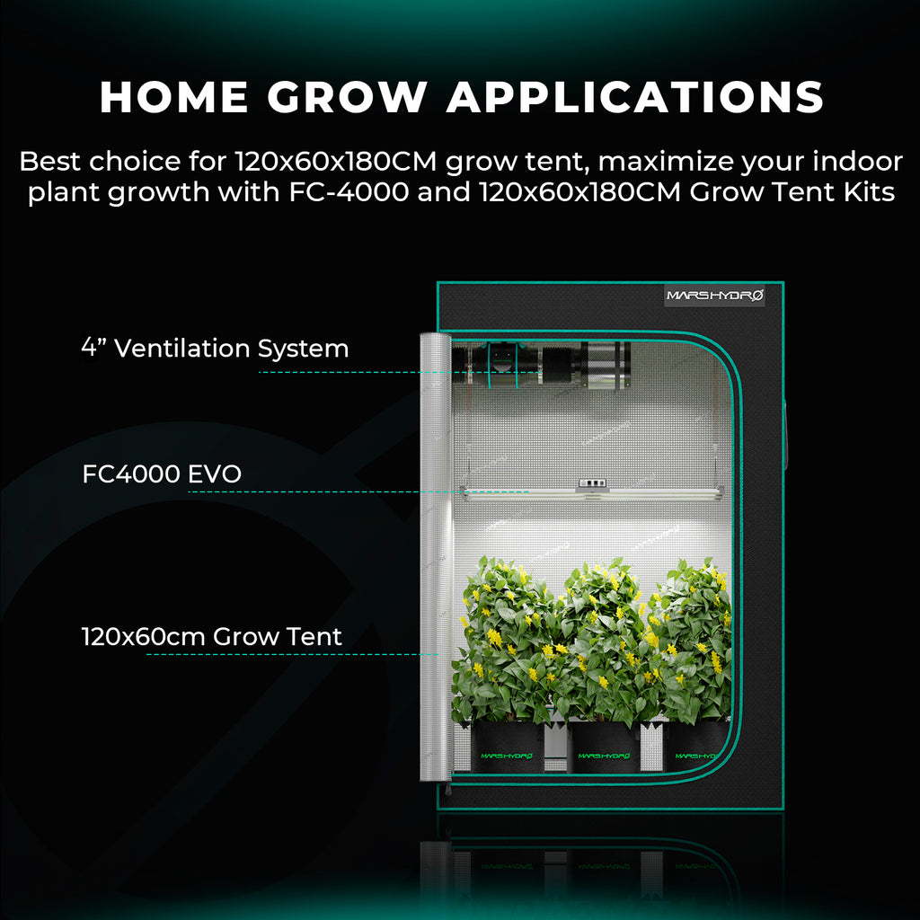 Mars Hydro FC 4000-EVO 320 W dimmbare Samsung LED-Wachstumslichter, Streifen, Vollspektrumlampe + 120 x 60 x 180 cm Wachstumszelt-Kits, 3 Pflanzen