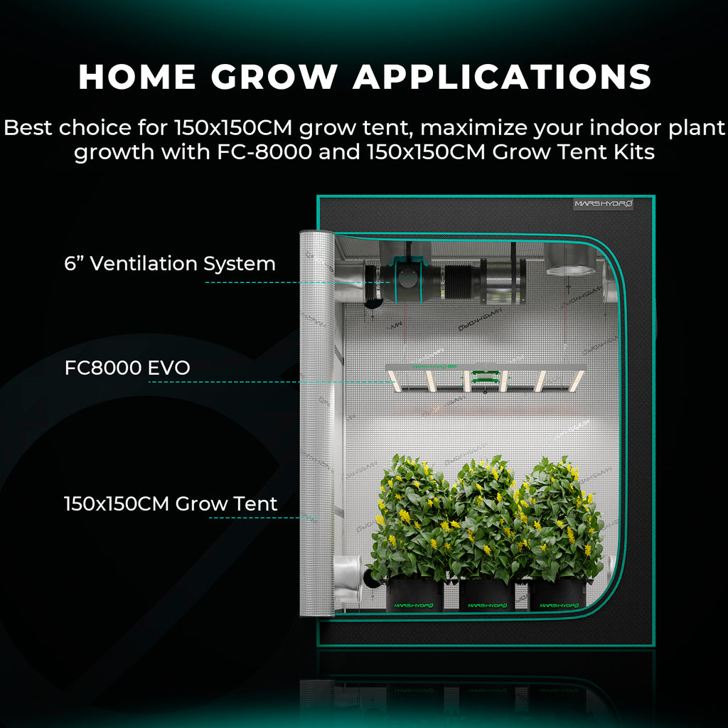 Heißer Verkauf – Mars Hydro FC 8000-EVO Samsung LM301H EVO LED Pflanzenlampe