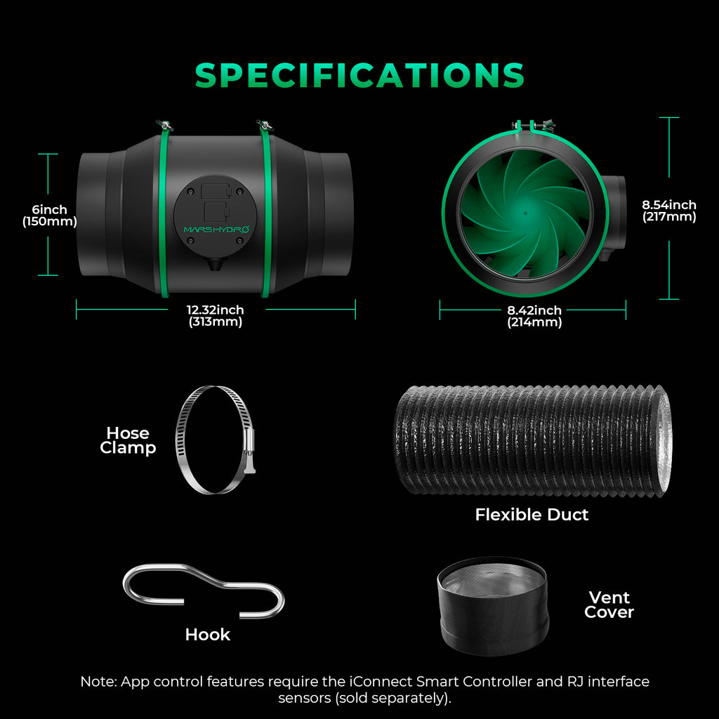 2025 Mars Hydro iFresh 6″ (150 mm) Inline-Kanalventilator und nachfüllbare Kohlefilter-Kombination