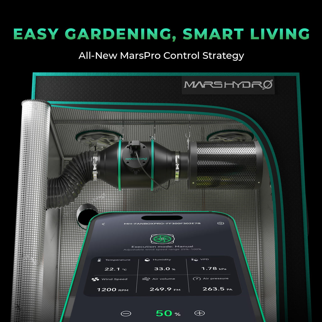 2025 Mars Hydro iFresh 6″ (150 mm) Inline-Kanalventilator und nachfüllbare Kohlefilter-Kombination