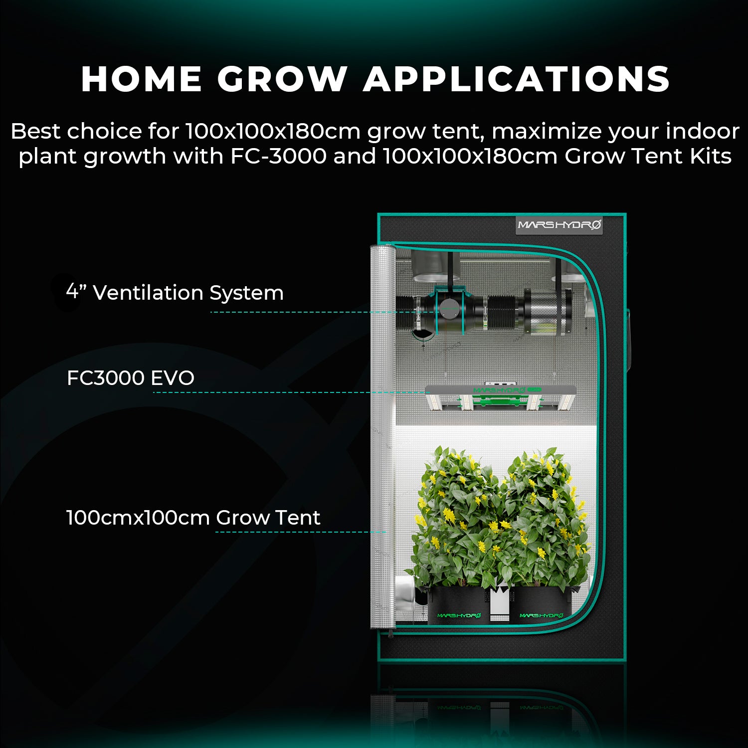 Mars Hydro Smart FC 3000-EVO 300 W Vollspektrum-LED-Wachstumslampe + 100 x 100 x 180 cm großes Wachstumszelt-Kit für 1–3 Pflanzen