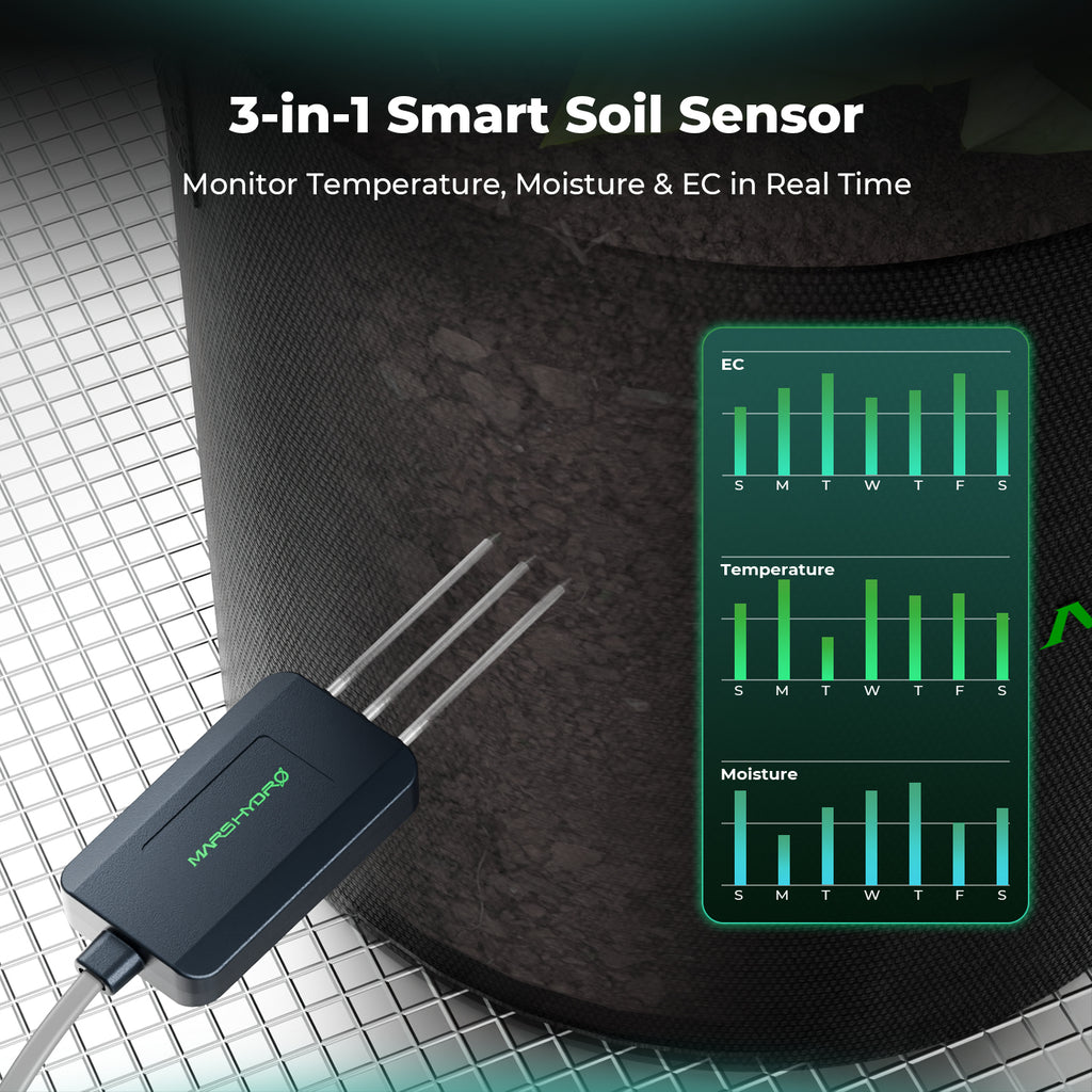 Mars Hydro Smart Sensor Kits: CO2-Sensor, PPFD-Sensor, Bodensensor (Vorbestellung, Versand um den 30. November)