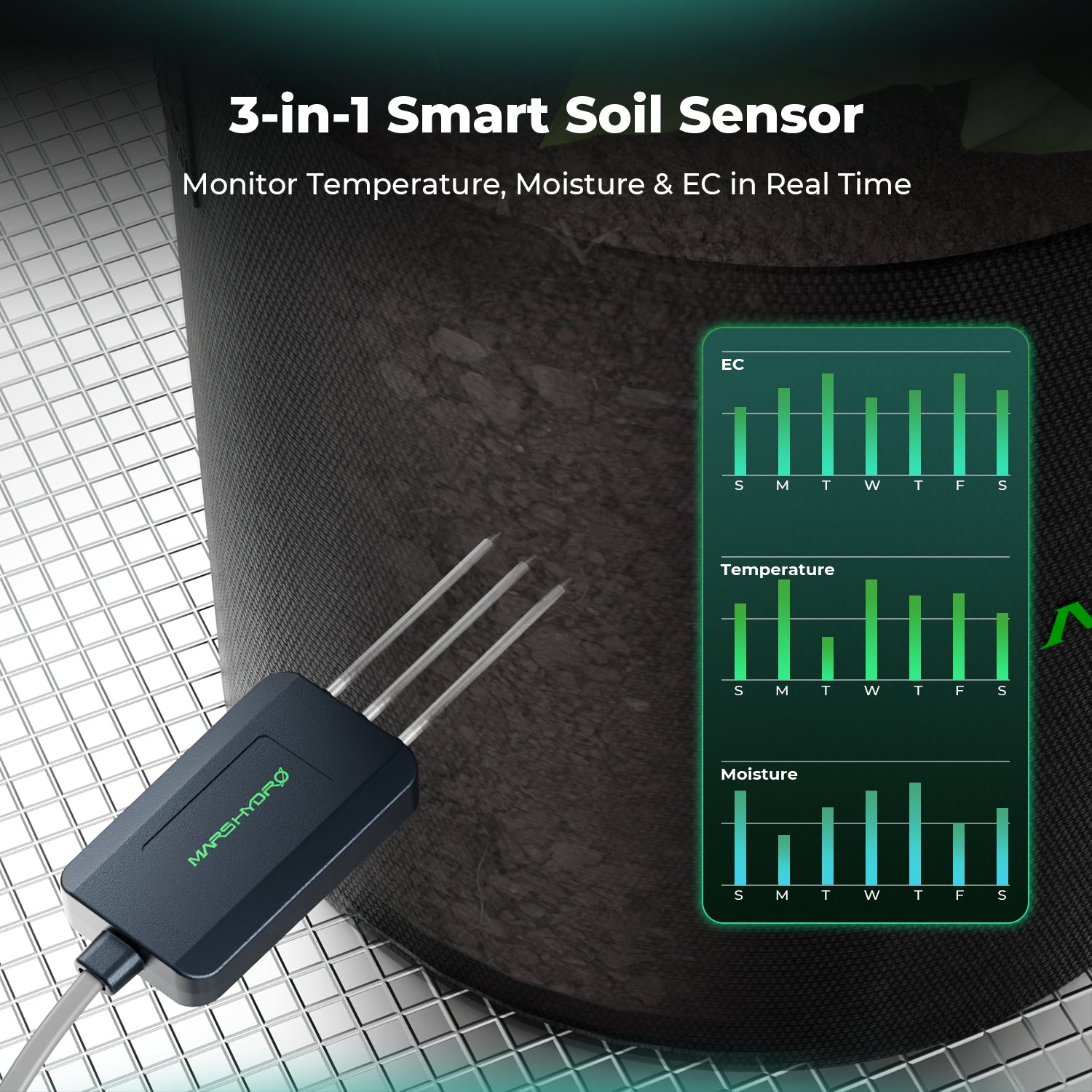 Mars Hydro Smart Sensor Kits: CO2-Sensor, PPFD-Sensor, Bodensensor (Vorbestellung, Versand um den 30. November)