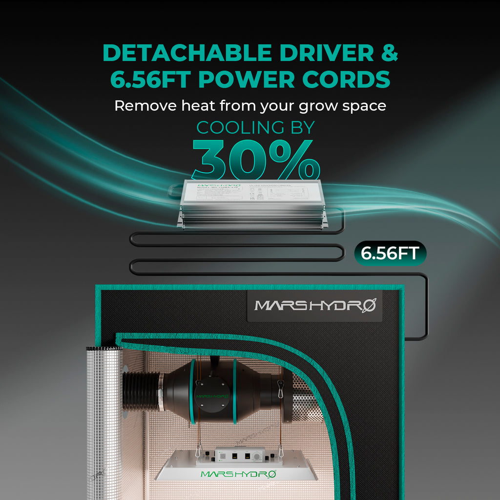 Mars Hydro TS1000 LED Grow Lampe-150W Vollspektrum für mittlere Setups