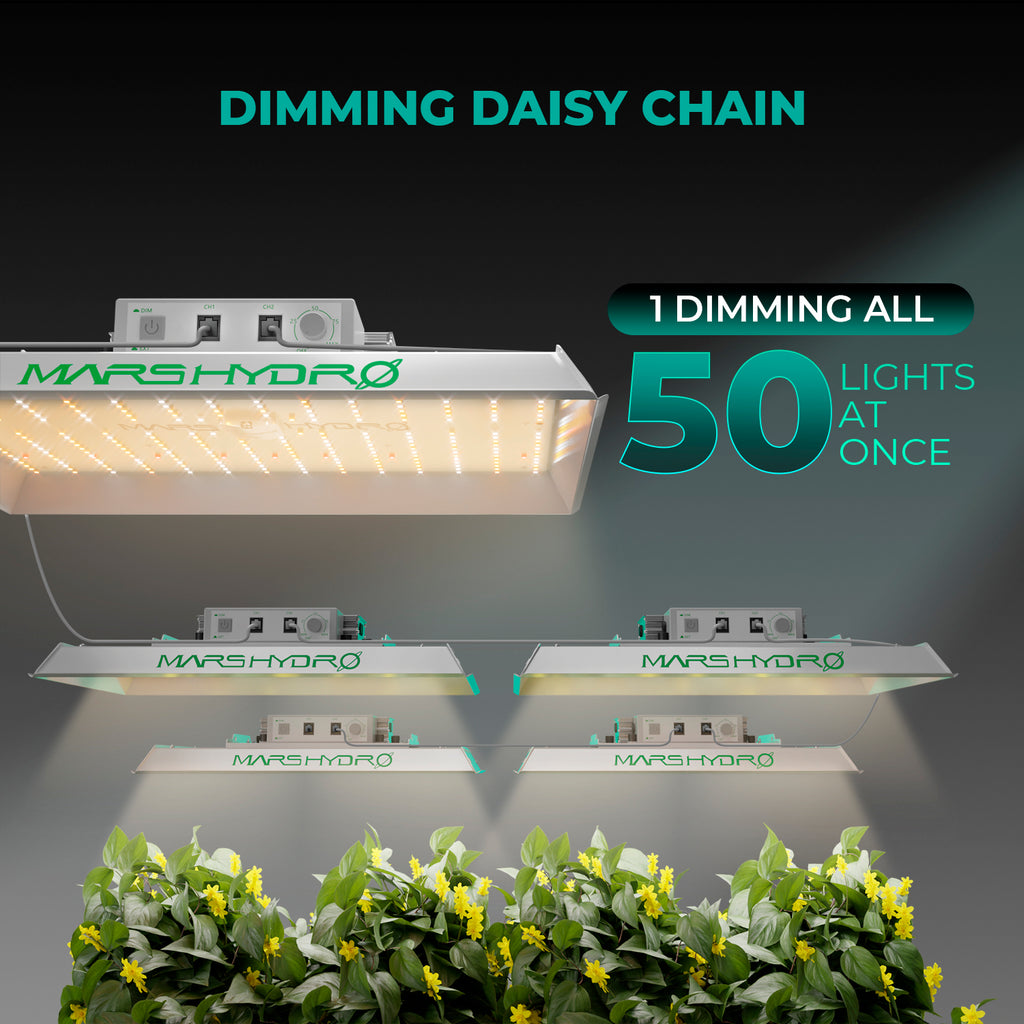 Mars Hydro TS1000 LED Grow Lampe-150W Vollspektrum für mittlere Setups