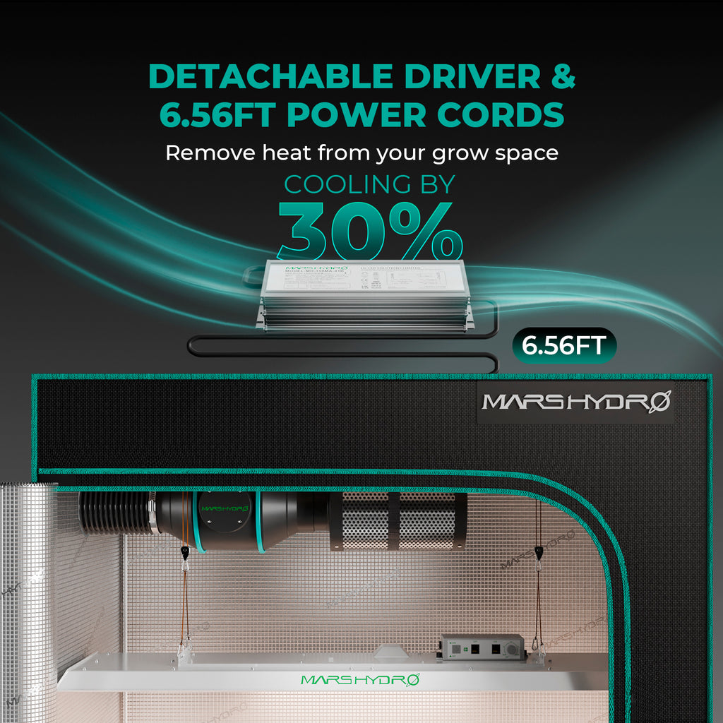 Mars Hydro TSL Grow Lampe-300W Vollspektrum