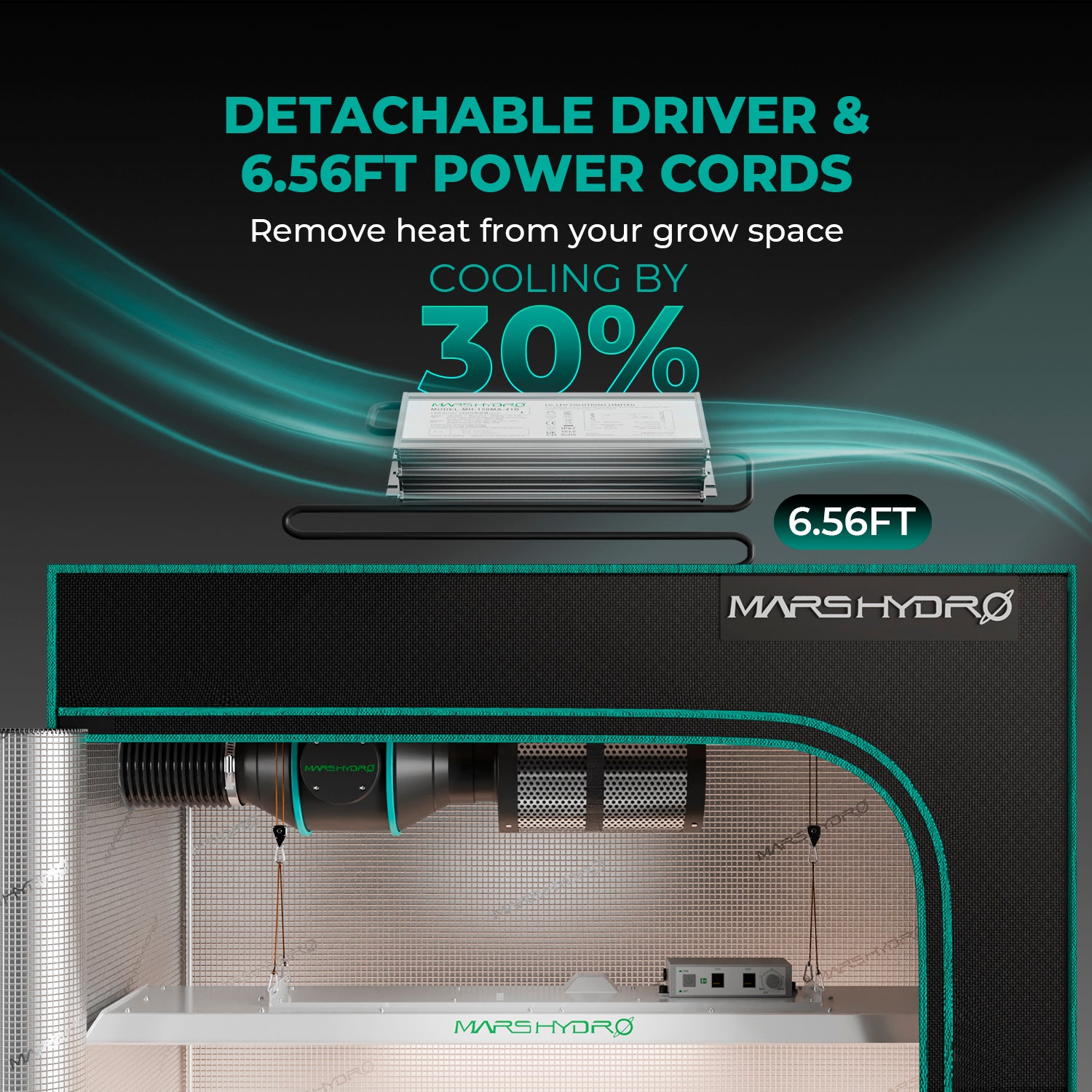 Mars Hydro TSL Grow Lampe-300W Vollspektrum