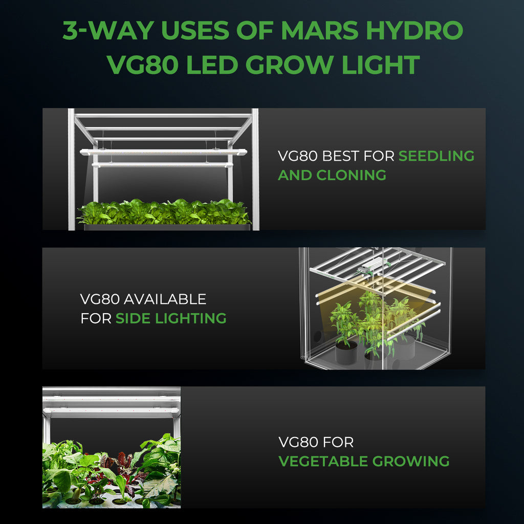 💧Wasserdicht💧 Mars Hydro VG80 80W 120cm LED T5 Pflanzenlampe für den Innenbereich für Wachstum und Keimlinge – SET MIT 5 STÜCK
