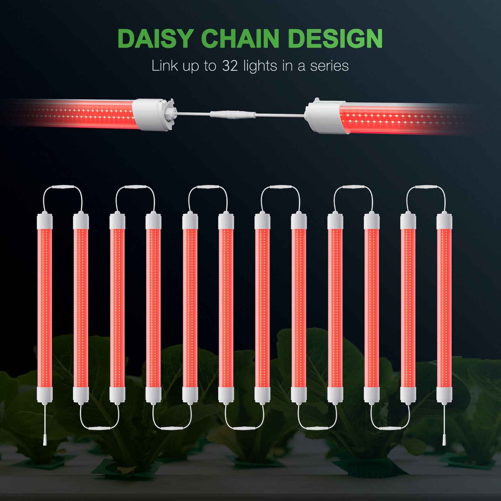 💧Wasserdicht💧 Mars Hydro VG40 Rotes LED-Wachstumslicht Zusatzspektrum 650-665nm Erweitertes Spektrum