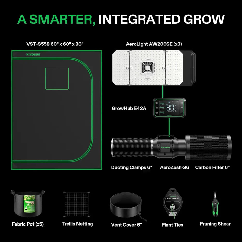 Smart Growbox Komplettset GIY-SGS-55 150 x 150 x 200 cm,  für 6 Pflanzen, mit WiFi E42A Controller, 3 x 200W AeroLight Wing SE LED Pflanzenlampe und 15 cm AeroZesh G6 Abluftset