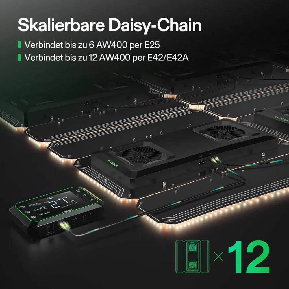 Smart Growbox Komplettset GIY-SGS-55 150 x 150 x 200 cm,  für 6 Pflanzen, mit WiFi E42A Controller, 3 x 200W AeroLight Wing SE LED Pflanzenlampe und 15 cm AeroZesh G6 Abluftset