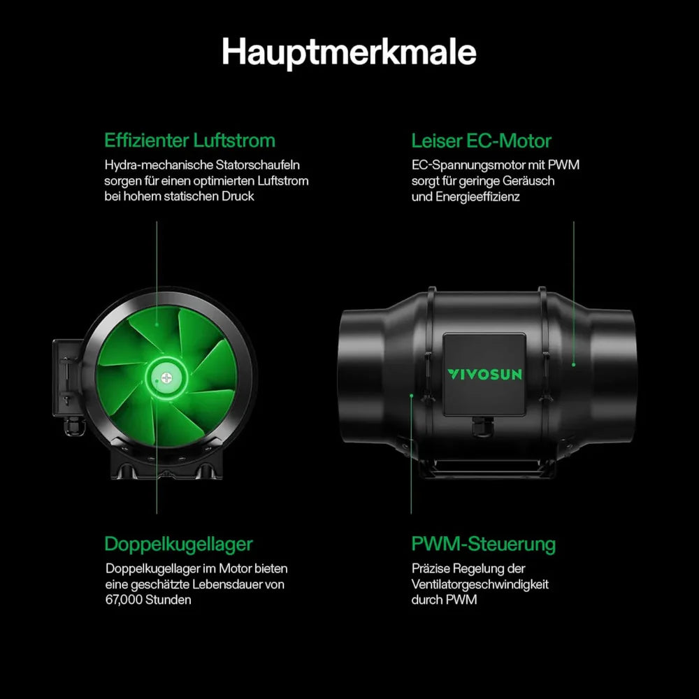 Smart Growbox Komplettset GIY-SGS-55 150 x 150 x 200 cm,  für 6 Pflanzen, mit WiFi E42A Controller, 3 x 200W AeroLight Wing SE LED Pflanzenlampe und 15 cm AeroZesh G6 Abluftset