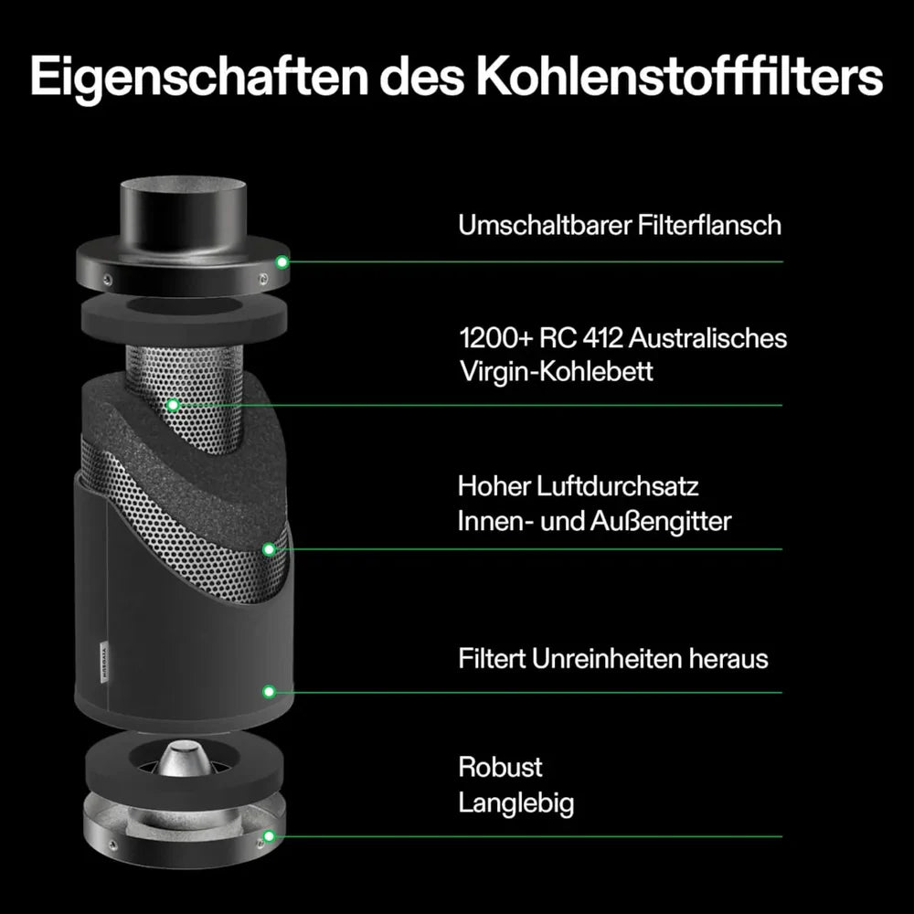 Smart Growbox Komplettset GIY-SGS-55 150 x 150 x 200 cm,  für 6 Pflanzen, mit WiFi E42A Controller, 3 x 200W AeroLight Wing SE LED Pflanzenlampe und 15 cm AeroZesh G6 Abluftset