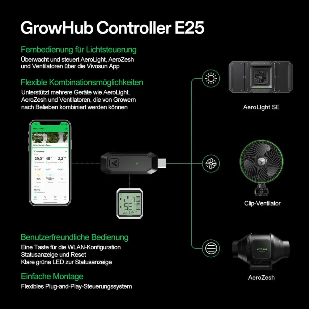 Smart Growbox Komplettset GIY-SGS-55 150 x 150 x 200 cm,  für 6 Pflanzen, mit WiFi E42A Controller, 3 x 200W AeroLight Wing SE LED Pflanzenlampe und 15 cm AeroZesh G6 Abluftset