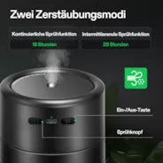Vivosun AeroStream U075 750ml USB-Luftbefeuchter mit 2 Nebelmodi, Entwickelt für kleine die Growbox/VGrow