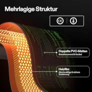 Vivosun Heizmatte für Setzlinge, 25 x 53 cm, 2er-Pack