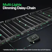 Vivosun VSFD6500 Vollspektrum LED Pflanzenlampe Lichtbalken 650W, abnehmbares Design mit 6 Dimmoptionen, 150 x 150 cm Abdeckfläche