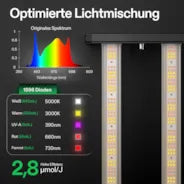 Vivosun VSFL4300 Vollspektrum LED Pflanzenlampe Lichtbalken 430W, faltbares Design mit 6 Dimmoptionen, 120 x 120 cm Abdeckfläche