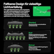 Vivosun AeroLight Wing AW200 LED Pflanzenlampe mit Einstellbarem Spektrum 200W, mit Integriertem Zirkulationsventilator, Kompatibel mit App, 90 x 90 cm Abdeckfläche