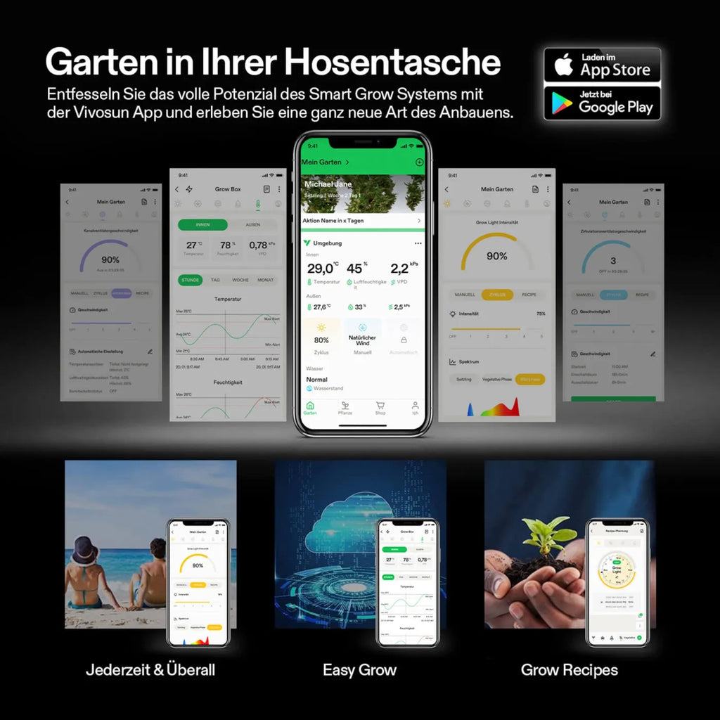 Vivosun AeroLight A100 LED Pflanzenlampe mit Einstellbarem Spektrum 100W, mit Integriertem Zirkulationsventilator & GrowHub E42A, Kompatibel mit App, 60x60 cm Abdeckfläche