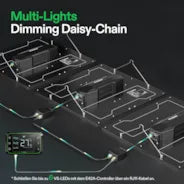 Vivosun VS4000 Vollspektrum LED Pflanzenlampe Lichtpanel 400W, hohe PPFD & geringe Wärmeentwicklung, 120 x 120 cm Abdeckfläche