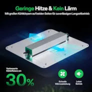 vivosun VS1000E Vollspektrum LED Grow Light Lichtpanel 100W, Hoher PPFD & Geringe Wärmeentwicklung, 60x60 cm Abdeckfläche