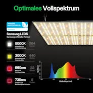 Vivosun VS3000 Vollspektrum LED Pflanzenlampe Lichtpanel 300W, hohe PPFD & geringe Wärmeentwicklung, 90 x 90 cm Abdeckfläche