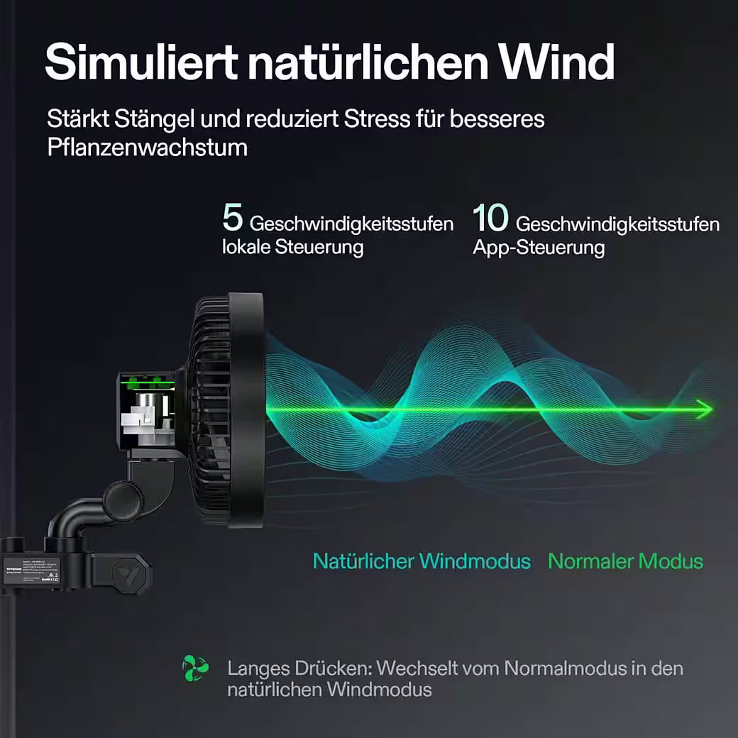 Vivosun AeroWave E6 Gen2 Clip Fan, EC-Motor, mit automatischer Oszillation, Luftzirkulator, Schwarz,2-er Pack