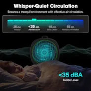 Vivosun AeroWave D4, 10cm Growbox Clip Fan mit abnehmbarem Haken, Schwarz, 2er-Pack