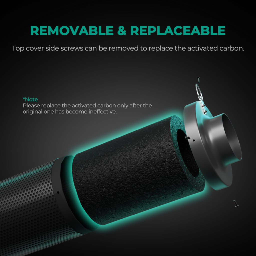 Mars Hydro 4″ (100 mm) nachfüllbarer Inline-Luft-Kohlefilter zur Geruchskontrolle