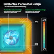 Vivosun AeroLight A100 LED Pflanzenlampe mit Einstellbarem Spektrum 100W, mit Integriertem Zirkulationsventilator & GrowHub E42A, Kompatibel mit App, 60x60 cm Abdeckfläche