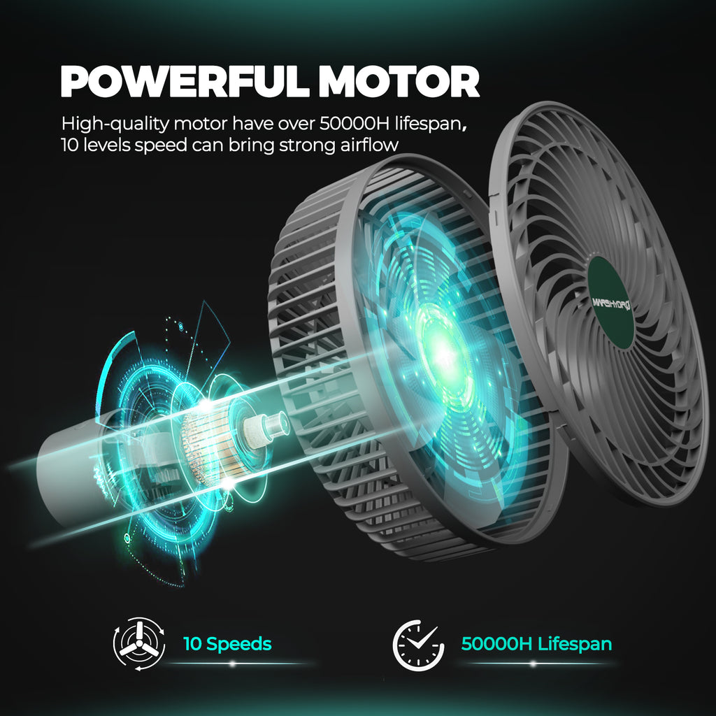 Mars Hydro M6 Grow Tent Clip Fan 6 Zoll automatisch oszillierender Ventilator – 4er-Set